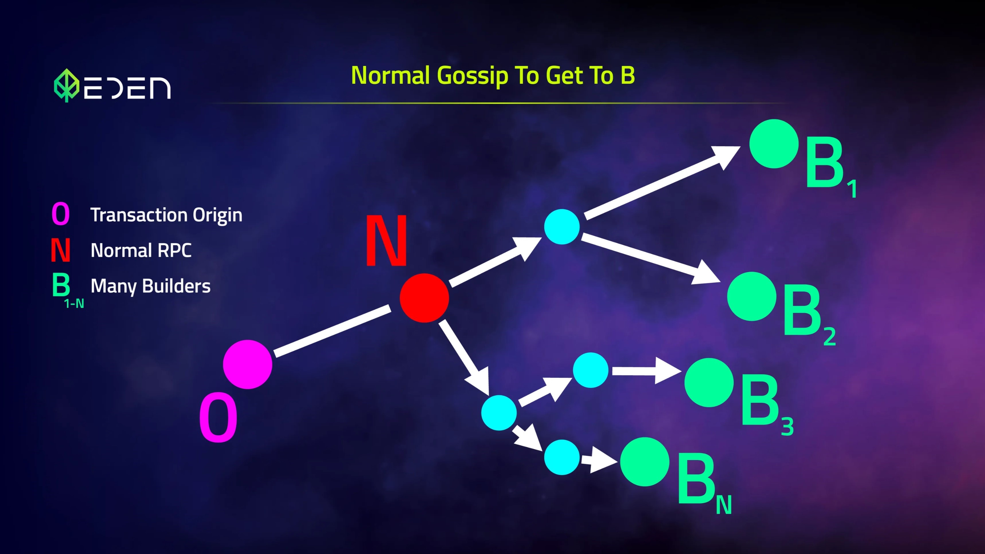 current-transaction-propagation.jpg